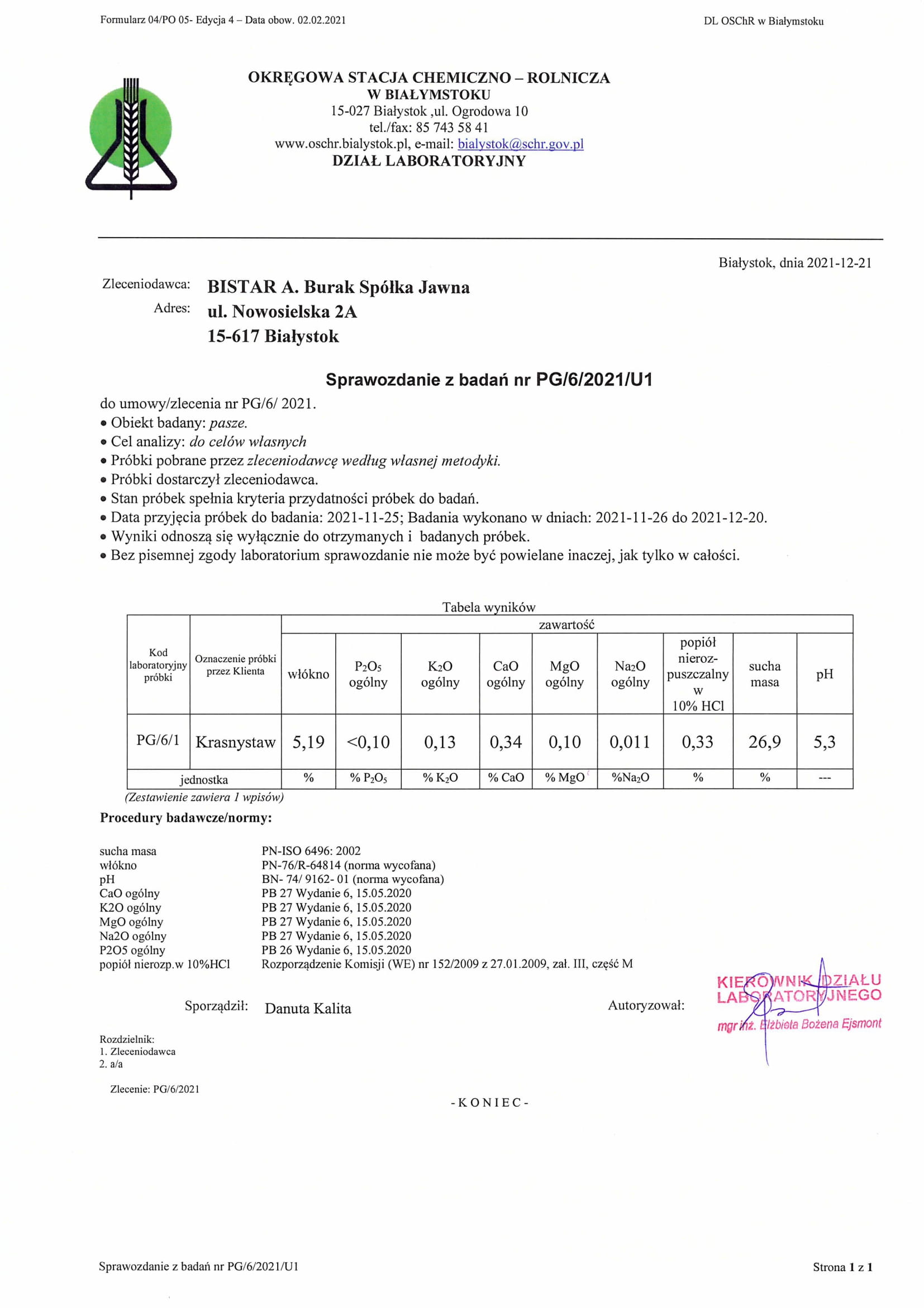 Protokół badań K_1_2020